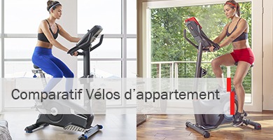 Comparatif Vélos d'appartement